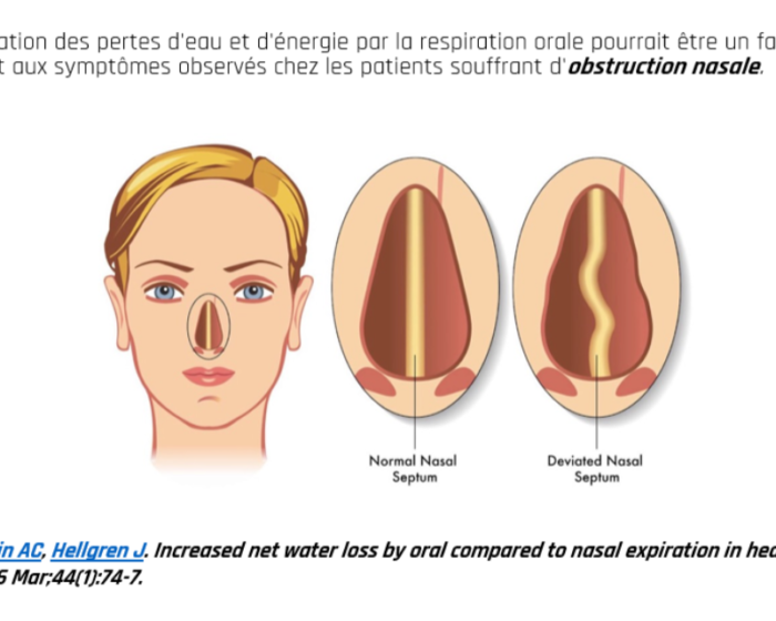SLIDER 11 BIENFAITS RESPI NASALE