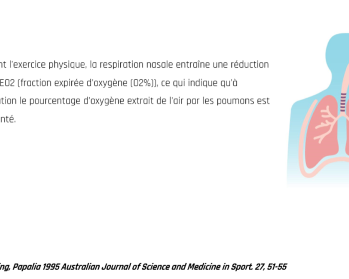 SLIDER 14 BIENFAITS RESPI NASALE