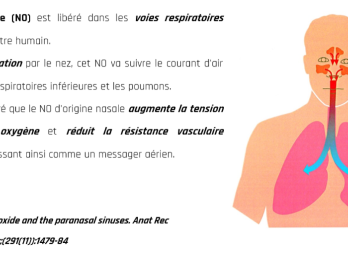 SLIDER 6 BIENFAITS RESPI NASALE
