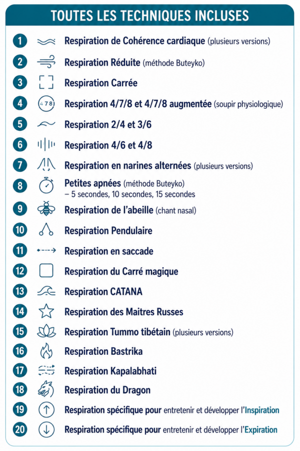 Pack Respiration | SANTE & ANTI-STRESS