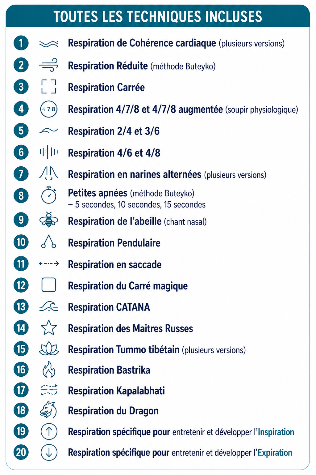 Pack Respiration | SANTE & ANTI-STRESS